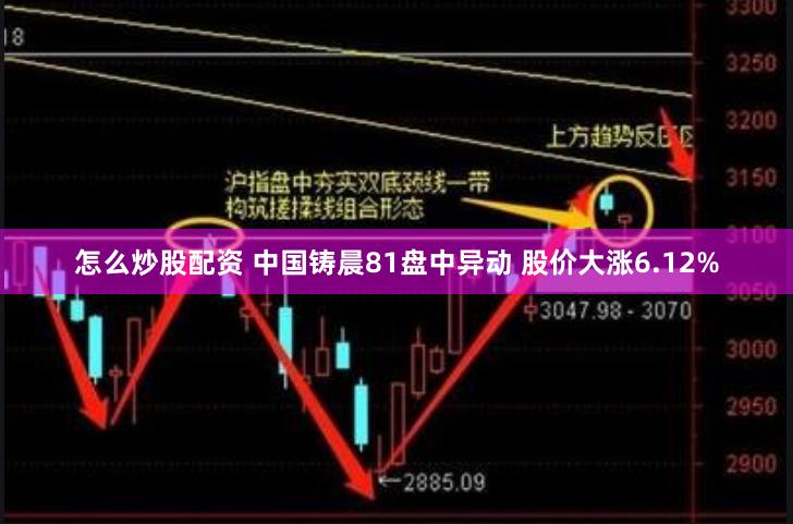 怎么炒股配资 中国铸晨81盘中异动 股价大涨6.12%