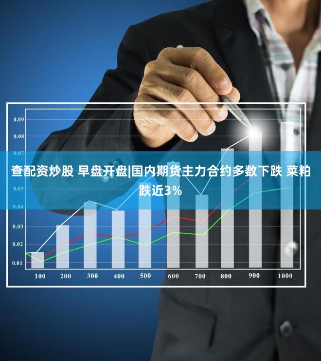 查配资炒股 早盘开盘|国内期货主力合约多数下跌 菜粕跌近3%